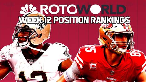 Take advantage of our premium betting, DFS, and fantasy sports tools and resources with <b>Rotoworld</b> Premium. . Nfl rotoworld